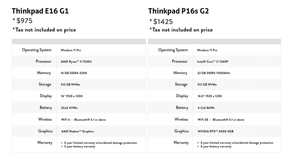 Computer Spec Sheet Combined 1